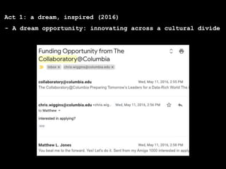 Act 1: a dream, inspired (2016)
- A dream opportunity: innovating across a cultural divide
 