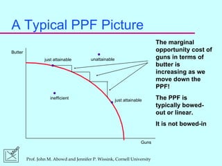 A Typical PPF Picture Guns Butter unattainable inefficient just attainable just attainable The marginal opportunity cost of guns in terms of butter is increasing as we move down the PPF! The PPF is typically bowed-out or linear. It is not bowed-in 
