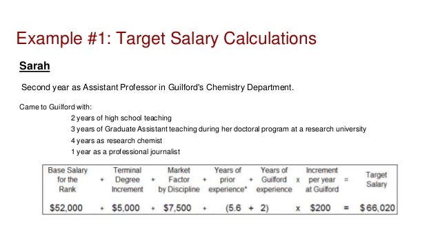 salary proposal