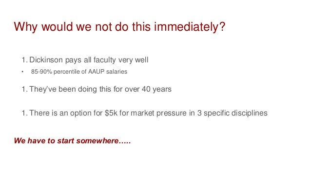 Faculty Salary Proposal