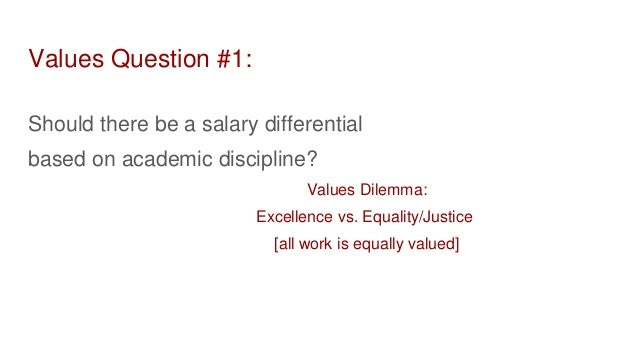 salary proposal