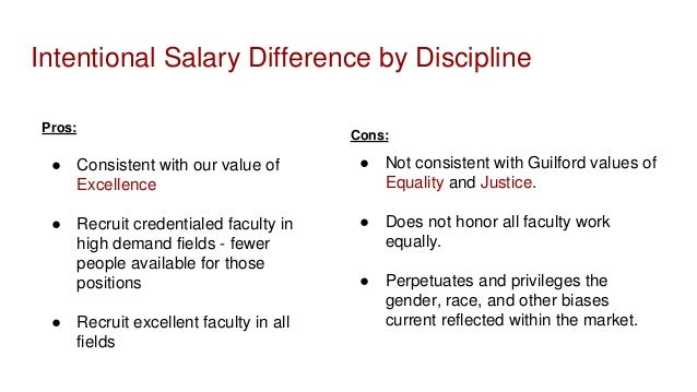 salary proposal