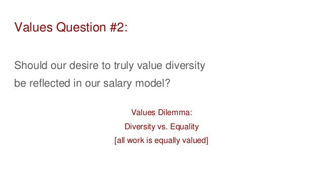 Faculty Salary Proposal