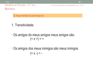 2012                                                                                16
Disciplina de Filosofia – 11.º Ano        Escola Secundária Dr. Jaime Magalhães Lima - Aveiro

Retórica

         I) Argumentos Quase-lógicos



       1. Transitividade

       • Os amigos do meus amigos meus amigos são.
                            (+ x +) = +

       • Os amigos dos meus inimigos são meus inimigos
                            (+ x -) = -
 
