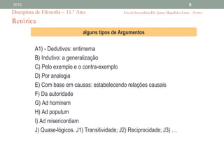 2012                                                                                       5
Disciplina de Filosofia – 11.º Ano               Escola Secundária Dr. Jaime Magalhães Lima - Aveiro

Retórica
                                alguns tipos de Argumentos

          A1) - Dedutivos: entimema
          B) Indutivo: a generalização
          C) Pelo exemplo e o contra-exemplo
          D) Por analogia
          E) Com base em causas: estabelecendo relações causais
          F) Da autoridade
          G) Ad hominem
          H) Ad populum
          I) Ad misericordiam
          J) Quase-lógicos. J1) Transitividade; J2) Reciprocidade; J3) …
 