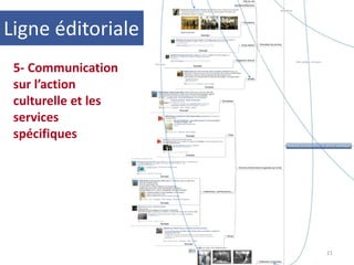 21
5- Communication
sur l’action
culturelle et les
services
spécifiques
Ligne éditoriale
 
