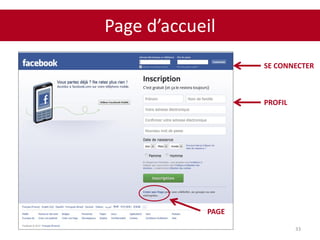 Page d’accueil
PAGE
PROFIL
SE CONNECTER
33
 