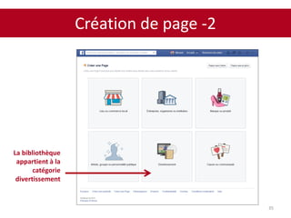 Création de page -2
La bibliothèque
appartient à la
catégorie
divertissement
35
 