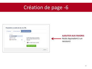 Création de page -6
39
AJOUTER AUX FAVORIS
Accès équivalent à un
raccourci
 