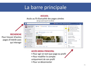 41
ACCUEIL
Accès au fil d’actualité des pages aimées
(et qui vont nourrir la vôtre)
RECHERCHE
Pour trouver d’autres
pages d’intérêt avec
qui interagir
ACCÈS MENU PRINCIPAL
• Pour agir en tant que page ou profil
• Pour modifier le compte
uniquement de son profil
• Pour se déconnecter
La barre principale
 