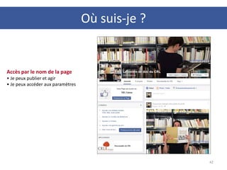 42
Où suis-je ?
Accès par le nom de la page
• Je peux publier et agir
• Je peux accéder aux paramètres
 