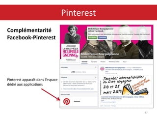 Complémentarité
Facebook-Pinterest
Pinterest apparaît dans l’espace
dédié aux applications
87
Pinterest
 