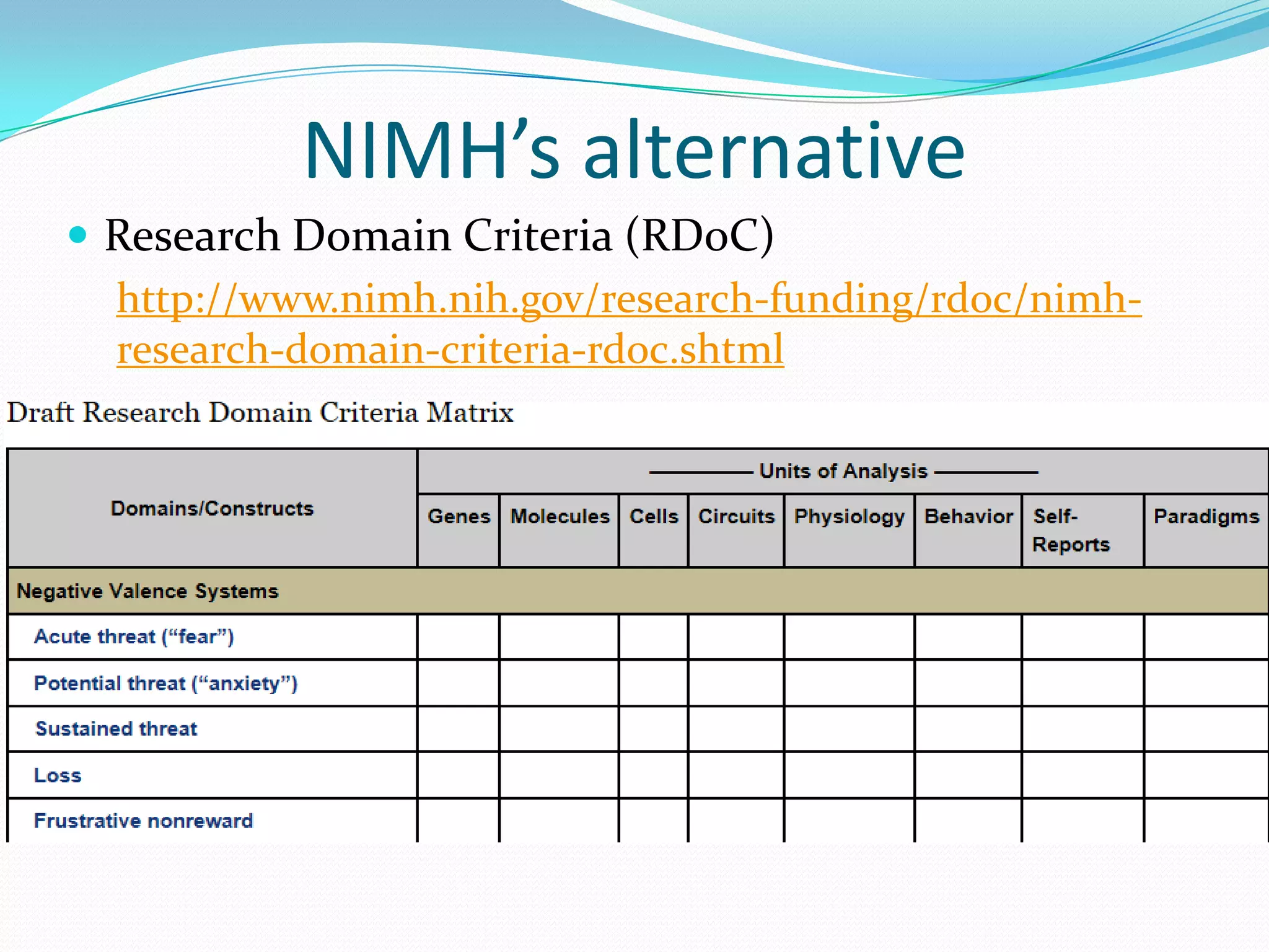 NIMH’s alternative
 Research Domain Criteria (RDoC)
http://www.nimh.nih.gov/research-funding/rdoc/nimh-
research-domain-criteria-rdoc.shtml
 