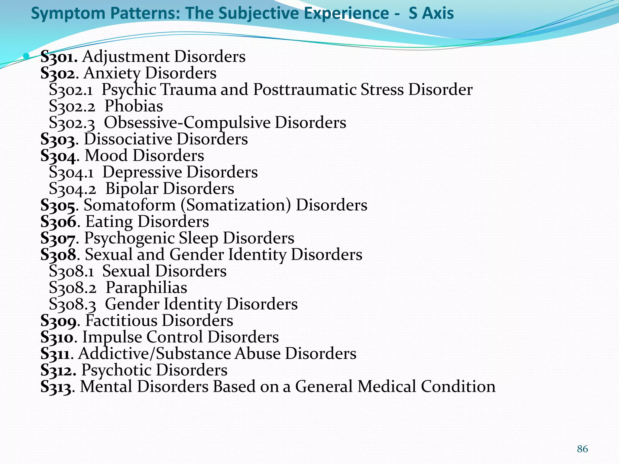 Symptom Patterns: The Subjective Experience - S Axis
 S301. Adjustment Disorders
S302. Anxiety Disorders
S302.1 Psychic Trauma and Posttraumatic Stress Disorder
S302.2 Phobias
S302.3 Obsessive-Compulsive Disorders
S303. Dissociative Disorders
S304. Mood Disorders
S304.1 Depressive Disorders
S304.2 Bipolar Disorders
S305. Somatoform (Somatization) Disorders
S306. Eating Disorders
S307. Psychogenic Sleep Disorders
S308. Sexual and Gender Identity Disorders
S308.1 Sexual Disorders
S308.2 Paraphilias
S308.3 Gender Identity Disorders
S309. Factitious Disorders
S310. Impulse Control Disorders
S311. Addictive/Substance Abuse Disorders
S312. Psychotic Disorders
S313. Mental Disorders Based on a General Medical Condition
86
 