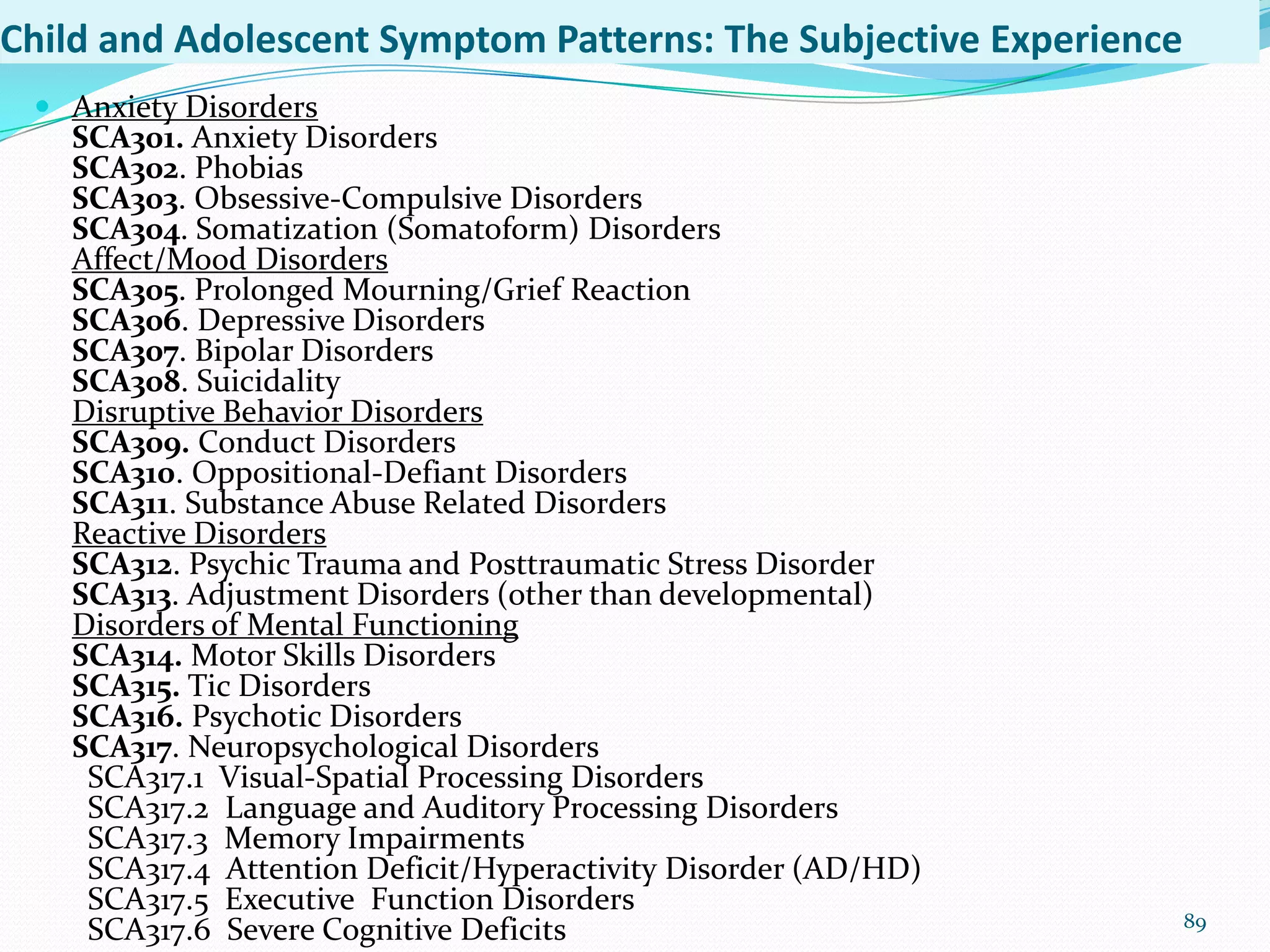 Child and Adolescent Symptom Patterns: The Subjective Experience
 Anxiety Disorders
SCA301. Anxiety Disorders
SCA302. Phobias
SCA303. Obsessive-Compulsive Disorders
SCA304. Somatization (Somatoform) Disorders
Affect/Mood Disorders
SCA305. Prolonged Mourning/Grief Reaction
SCA306. Depressive Disorders
SCA307. Bipolar Disorders
SCA308. Suicidality
Disruptive Behavior Disorders
SCA309. Conduct Disorders
SCA310. Oppositional-Defiant Disorders
SCA311. Substance Abuse Related Disorders
Reactive Disorders
SCA312. Psychic Trauma and Posttraumatic Stress Disorder
SCA313. Adjustment Disorders (other than developmental)
Disorders of Mental Functioning
SCA314. Motor Skills Disorders
SCA315. Tic Disorders
SCA316. Psychotic Disorders
SCA317. Neuropsychological Disorders
SCA317.1 Visual-Spatial Processing Disorders
SCA317.2 Language and Auditory Processing Disorders
SCA317.3 Memory Impairments
SCA317.4 Attention Deficit/Hyperactivity Disorder (AD/HD)
SCA317.5 Executive Function Disorders
SCA317.6 Severe Cognitive Deficits 89
 