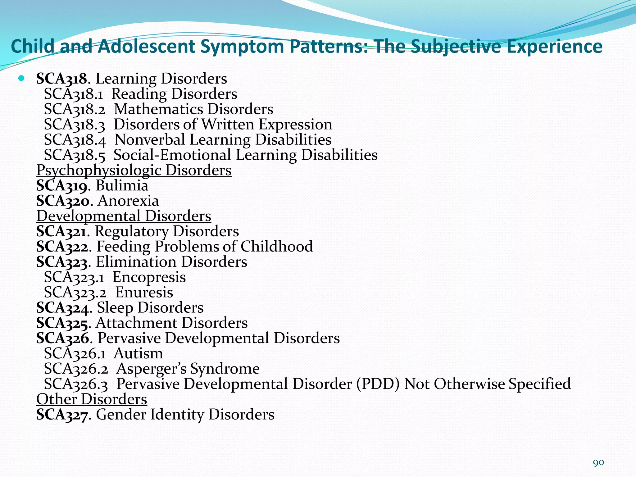 Child and Adolescent Symptom Patterns: The Subjective Experience
 SCA318. Learning Disorders
SCA318.1 Reading Disorders
SCA318.2 Mathematics Disorders
SCA318.3 Disorders of Written Expression
SCA318.4 Nonverbal Learning Disabilities
SCA318.5 Social-Emotional Learning Disabilities
Psychophysiologic Disorders
SCA319. Bulimia
SCA320. Anorexia
Developmental Disorders
SCA321. Regulatory Disorders
SCA322. Feeding Problems of Childhood
SCA323. Elimination Disorders
SCA323.1 Encopresis
SCA323.2 Enuresis
SCA324. Sleep Disorders
SCA325. Attachment Disorders
SCA326. Pervasive Developmental Disorders
SCA326.1 Autism
SCA326.2 Asperger’s Syndrome
SCA326.3 Pervasive Developmental Disorder (PDD) Not Otherwise Specified
Other Disorders
SCA327. Gender Identity Disorders
90
 