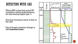 Ppfg Graph Formation pressure (PPFG) based on HW | PDF