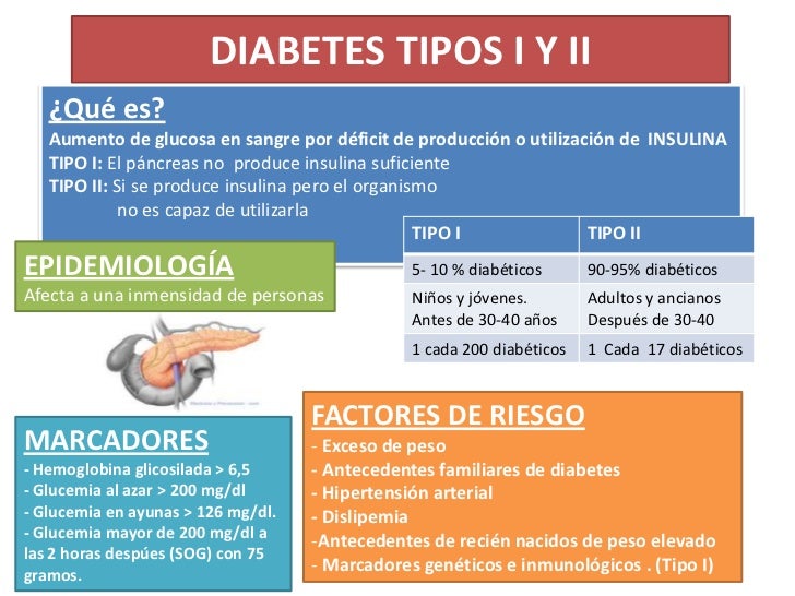 Presentacion Oral Caso 3 Presentacion Oral Caso 3