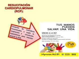 RESUCITACIÓN
CARDIOPULMONAR
     (RCP):
 