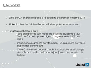 2) La publicité



23 % du CA engrangé grâce à la publicité au premier trimestre 2013.



LinkedIn cherche à intensifier ses efforts auprès des annonceurs :

=> Stratégie cohérente car :
pub en ligne = le seul mode de publicité qui grimpe (20112012 : le CA de la pub en ligne a augmenté de 15 % aux
USA.)
L’audience augmente constamment, un argument de vente
auprès des annonceurs
Cible CSP + et fort pouvoir d’achat = pubs chères et ciblage
plus efficace car les data sont à jour (bases de données de
qualité)

13

 