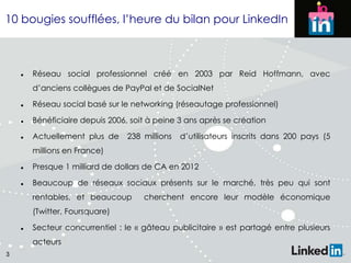 10 bougies soufflées, l’heure du bilan pour LinkedIn



Réseau social professionnel créé en 2003 par Reid Hoffmann, avec
d’anciens collègues de PayPal et de SocialNet



Réseau social basé sur le networking (réseautage professionnel)



Bénéficiaire depuis 2006, soit à peine 3 ans après se création



Actuellement plus de

238 millions

d’utilisateurs inscrits dans 200 pays (5

millions en France)


Presque 1 milliard de dollars de CA en 2012



Beaucoup de réseaux sociaux présents sur le marché, très peu qui sont
rentables, et beaucoup

cherchent encore leur modèle économique

(Twitter, Foursquare)


Secteur concurrentiel : le « gâteau publicitaire » est partagé entre plusieurs
acteurs

3

 