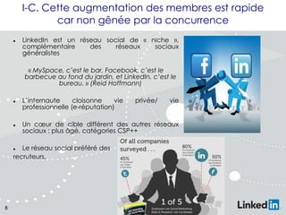 I-C. Cette augmentation des membres est rapide
car non gênée par la concurrence


LinkedIn est un réseau social de « niche »,
complémentaire
des
réseaux
sociaux
généralistes

« MySpace, c’est le bar, Facebook, c’est le
barbecue au fond du jardin, et LinkedIn, c’est le
bureau. » (Reid Hoffmann)




L’internaute
cloisonne
vie
professionnelle (e-réputation)

8

vie

Un cœur de cible différent des autres réseaux
sociaux : plus âgé, catégories CSP++

Le réseau social préféré des
recruteurs.


privée/

 