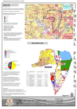 physical planning final presentation drawings | PDF
