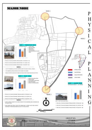 Presentation Drawing.pdf physical planning final presentation drawings | PDF
