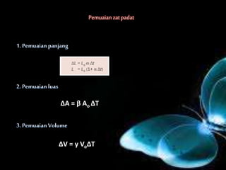 Pemuaian zat padat
∆A = β Ao ∆T
∆V = y Vo∆T
 