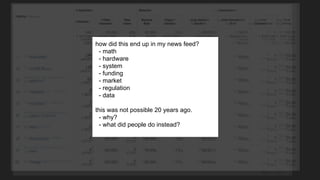 how did this end up in my news feed?
- math
- hardware
- system
- funding
- market
- regulation
- data
this was not possible 20 years ago.
- why?
- what did people do instead?
 