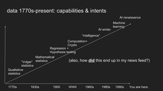 Qualitative
statistics
“Vulgar”
statistics
Mathematical
statistics
Computation+
Crypto
“intelligence”
AI winter
AI renaissance
Machine
learning
1770s 1830s 1900 WWII 1960s 1980s 1990s You are here.
Regression +
Hypothesis testing
data 1770s-present: capabilities & intents
(also, how did this end up in my news feed?)
 