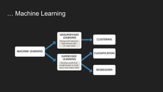 … Machine Learning
 