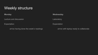 Weekly structure
Monday
Lecture and discussion
Expectation
arrive having done the week’s readings
Wednesday
Laboratory
Expectation
arrive with laptop ready to collaborate
 