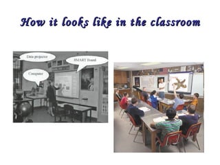 How it looks like in the classroom 