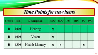TimePointsfornewitems
101
Section Item Description SOC ROC FU TRN DC DAH
B 0200 Hearing x
B 1000 Vision x
B 1300 Health Li...