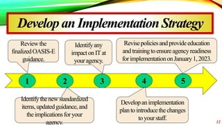 Developan ImplementationStrategy
12
Reviewthe
finalizedOASIS-E
guidance.
Revisepoliciesandprovideeducation
andtrainingtoen...