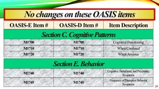 NochangesontheseOASISitems
20
SectionC.CognitivePatterns
OASIS-E Item # OASIS-D Item # Item Description
M1700 M1700 Cognit...