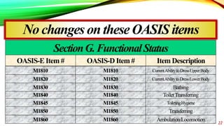 Nochanges on theseOASISitems
22
SectionG.FunctionalStatus
OASIS-E Item # OASIS-D Item # Item Description
M1810 M1810 Curre...