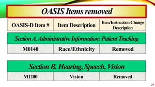 OASISItemsremoved
29
OASIS-D Item # Item Description
Item/InstructionChange
Description
M0140 Race/Ethnicity Removed
Secti...
