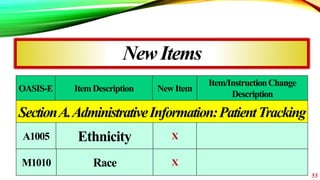 New Items
53
SectionA.AdministrativeInformation:PatientTracking
OASIS-E ItemDescription NewItem
Item/InstructionChange
Des...