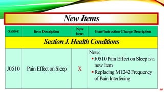 NewItems
60
SectionJ.HealthConditions
OASIS-E ItemDescription
New
Item
Item/InstructionChangeDescription
J0510 Pain Effect...
