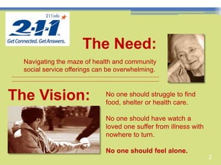 The Need:Navigating the maze of health and community social service offerings can be overwhelming. The Vision:No one should struggle to find food, shelter or health care. No one should have watch a loved one suffer from illness with nowhere to turn. No one should feel alone. 2