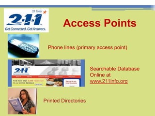 6Access PointsPhone lines (primary access point)Searchable Database Online at www.211info.orgPrinted Directories