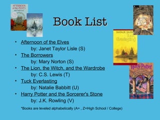 Book List
• Afternoon of the Elves
       by: Janet Taylor Lisle (S)
• The Borrowers
       by: Mary Norton (S)
• The Lion, the Witch, and the Wardrobe
       by: C.S. Lewis (T)
• Tuck Everlasting
       by: Natalie Babbitt (U)
• Harry Potter and the Sorcerer's Stone
       by: J.K. Rowling (V)
  *Books are leveled alphabetically (A= , Z=High School / College)
 