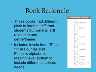 Book Rationale
• These books had different
  plots to interest different
  students but were all still
  related to one
  genre/theme
• Included levels from “S” to
  “V” in Fountas and
  Pinnell’s alphabetic
  reading level system to
  include different students’
  needs
 