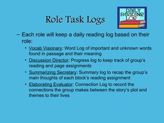 Role Task Logs
– Each role will keep a daily reading log based on their
  role:
   • Vocab Visionary: Word Log of important and unknown words
     found in passage and their meaning
   • Discussion Director: Progress log to keep track of group’s
     reading and page assignments
   • Summarizing Secretary: Summary log to recap the group’s
     main thoughts of each block’s reading assignment
   • Elaborating Evaluator: Connection Log to record the
     connections the group makes between the story’s plot and
     themes to their lives
 
