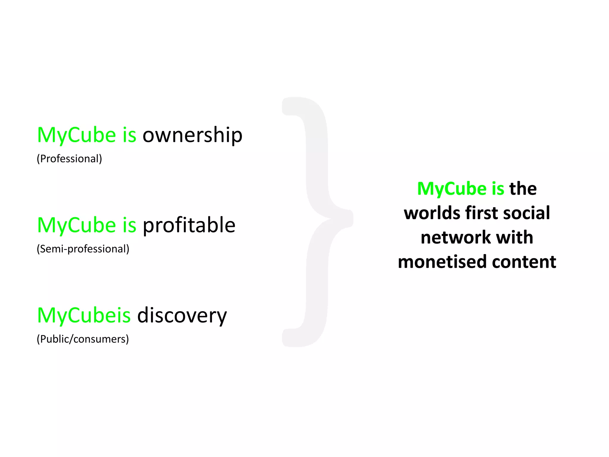 MyCube is ownership
(Professional)

                        MyCube is the
                       worlds first social
MyCube is profitable     network with
(Semi-professional)
                       monetised content

MyCubeis discovery
(Public/consumers)
 