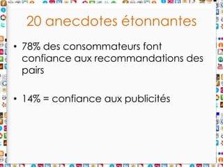 20 anecdotes étonnantes78% des consommateurs font confiance aux recommandations des pairs14% = confiance aux publicités 