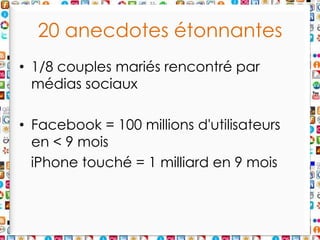20 anecdotes étonnantes<br />1/8 couples mariés rencontré par médias sociaux <br />Facebook = 100 millions d'utilisateurs ...