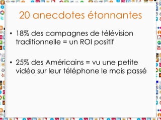 20 anecdotes étonnantes<br />18% des campagnes de télévision traditionnelle = un ROI positif <br />25% des Américains = vu...